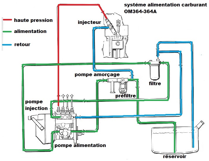 alimentation 364 - Copie.jpg